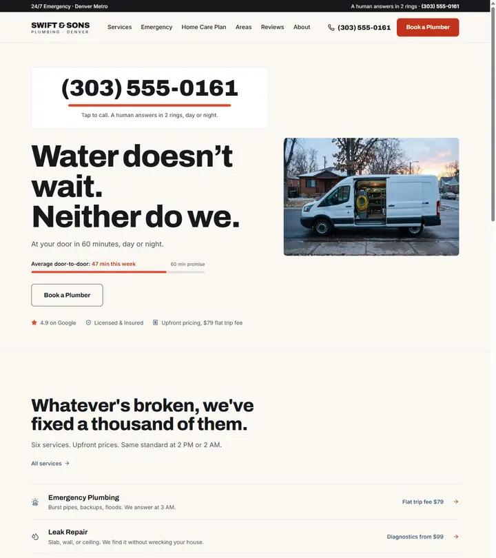 Swift & Sons — built by PhantomNode